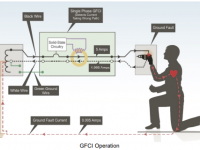 Advancing Electrical Safety